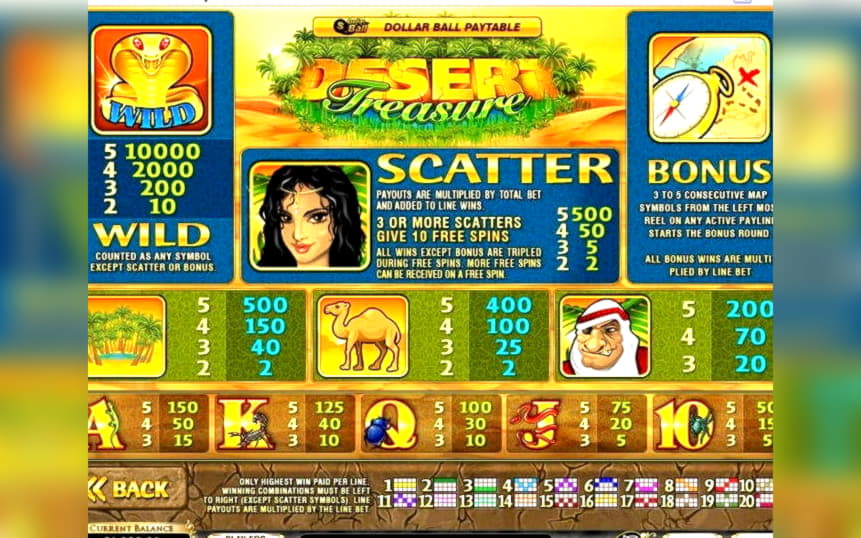 EUR 295 Bono sin depósito en Spin Palace Casino